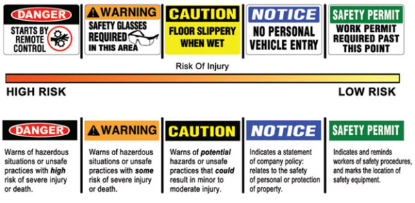 1. OSHA-Header-Chart - Thread Source
