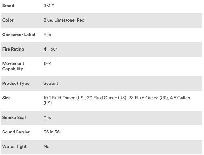 3m-fd-150-specifications